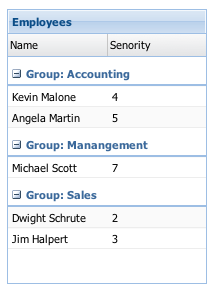 Ext.grid.Panel grouping
