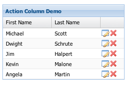 Ext.grid.column.Action grid column